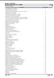 Massey Ferguson MF 354 SQ CAB TRACTOR Parts Catalogue Manual