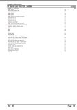 Massey Ferguson MF 354 SQ CAB TRACTOR Parts Catalogue Manual