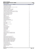 Massey Ferguson MF 354 V FOOTSTEP TRACTOR Parts Catalogue Manual