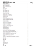 Massey Ferguson MF 354 V FOOTSTEP TRACTOR Parts Catalogue Manual