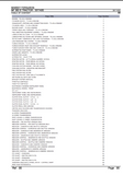 Massey Ferguson MF 363 S TRACTOR Parts Catalogue Manual