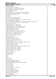 Massey Ferguson MF 363 S TRACTOR Parts Catalogue Manual