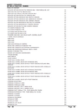 Massey Ferguson MF 363 LX TRACTOR Service Parts Catalogue Manual (Part Number : 3540035)