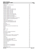 Massey Ferguson MF 363 LX TRACTOR Service Parts Catalogue Manual (Part Number : 3540035)