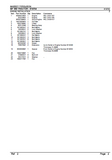 Massey Ferguson MF 360 TRACTOR Service Parts Catalogue Manual (Part Number : 819754)