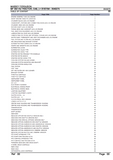 Massey Ferguson MF 354 VQ TRACTOR (CAB) Parts Catalogue Manual