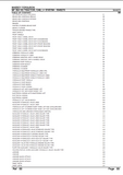 Massey Ferguson MF 354 VQ TRACTOR (CAB) Parts Catalogue Manual