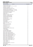 Massey Ferguson MF 353 S TRACTOR Parts Catalogue Manual