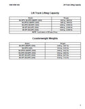 Hyster S005 (H4.5FTS5 Europe) Forklift Service Repair Manual
