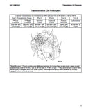 Hyster S005 (H110FT) Forklift Service Repair Manual