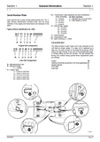 JCB 3230 FASTRAC Service Repair Manual SN：01270000-01271999