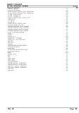 Massey Ferguson MF 184 S TRACTOR Parts Catalogue Manual