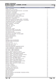 Massey Ferguson MF 374 S TRACTOR, ->| 30/09/93 Parts Catalogue Manual