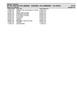Massey Ferguson MF 445 TRACTOR 2WD (00000001 - BS035008) Parts Catalogue Manual