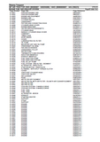 Massey Ferguson MF 445 TRACTOR 4WD (0000000001 - 445-236223) Parts Catalogue Manual