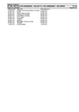 Massey Ferguson MF 460 TRACTOR 4WD (0000000001 - 460-236903) Tractor Parts Catalogue Manual