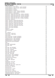 Massey Ferguson MF 820 COMBINES Parts Catalogue Manual