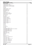 Massey Ferguson MF 820 COMBINES Parts Catalogue Manual