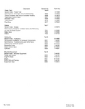 CASE 550E Crawler Dozer Service Repair Manual