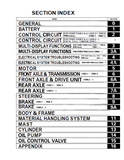 Toyota 5FBE13 Forklift Service Repair Manual