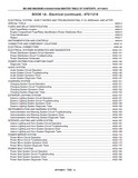CASE IH Magnum 305 Tractor Service Repair Manual