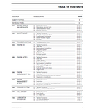 2002 Sea-Doo LRV DI Service Repair Manual
