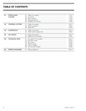 2002 Sea-Doo GTI California Service Repair Manual