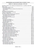 CASE IH Magnum 215 Tractor Service Repair Manual