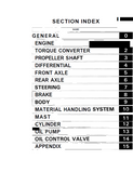Toyota 02-6FDU18 Forklift Service Repair Manual