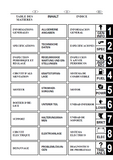 YAMAHA F9.9CE OUTBOARD Service Repair Manual L: 400121-