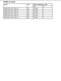 CLAAS XERION 4000 TRAC / TRAC VC (Type 782) TRACTOR Operator manual