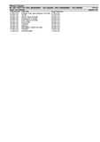 Massey Ferguson MF 435 TRACTOR 2WD (0000000001 - 435-236380) Parts Catalogue Manual