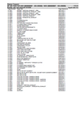 Massey Ferguson MF 435 TRACTOR 2WD (0000000001 - 435-236380) Parts Catalogue Manual