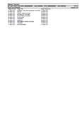 Massey Ferguson MF 440 TRACTOR 2WD (0000000001 - 440-236369) Parts Catalogue Manual