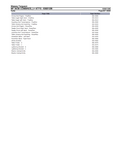 Massey Ferguson MF 36 COMBINES (|-> 47715) Parts Catalogue Manual