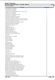 Massey Ferguson MF 374 AQ CAB TRACTOR Parts Catalogue Manual