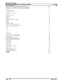Massey Ferguson MF 394 AQ CAB TRACTOR Parts Catalogue Manual