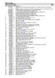 Massey Ferguson 1135 TRACTOR Service Parts Catalogue Manual