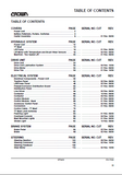 Crown SP3400 (FOUR-POINT) Series Forklift Parts Catalogue Manual