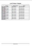 New Holland C227 TIER 4B (FINAL) Compact Track Loader Service Repair Manual [NGM418237 - ]