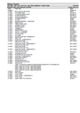Massey Ferguson GC1715 COMPACT TRACTORS Parts Catalogue Manual