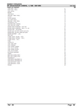 Massey Ferguson MF 25 COMBINE (->| 1996) Parts Catalogue Manual