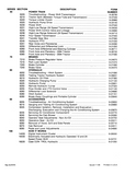 CASE IH 3594 Tractor Service Repair Manual
