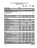 CASE IH 9250 Tractor Service Repair Manual