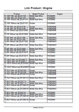 New Holland T4.85F Tractor Service Repair Manual