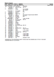 Massey Ferguson 5410 TRACTOR (TIER 3) Service Parts Catalogue Manual (Part Number : 3906336)