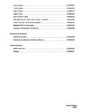 Daewoo Doosan DX340LC Excavator Service Repair Manual (Serial Number 5001 and Up)