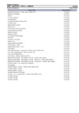 Massey Ferguson 5450 TRACTOR (TIER 3) Service Parts Catalogue Manual (Part Number : 3906340)