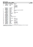 Massey Ferguson 5450 TRACTOR (TIER 3) Service Parts Catalogue Manual (Part Number : 3906340)