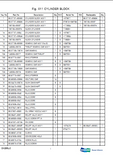 DAEWOO DOOSAN DX255LC (DI EXP) CRAWLER EXCAVATOR Parts Catalogue Manual